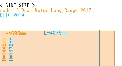 #model 3 Dual Motor Long Range 2017- + CLIO 2019-